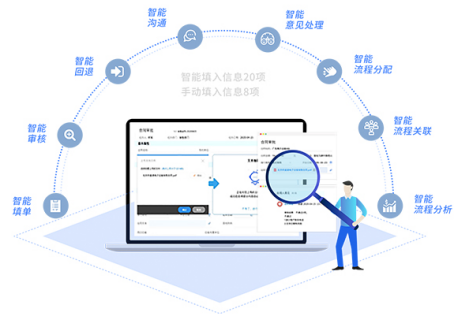 企业信息管理系统