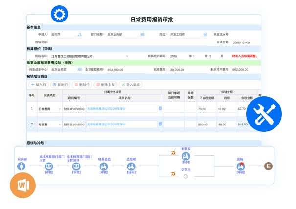 九州ku游官网报销管理