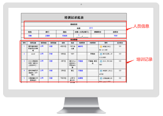九州ku游官网培训管理